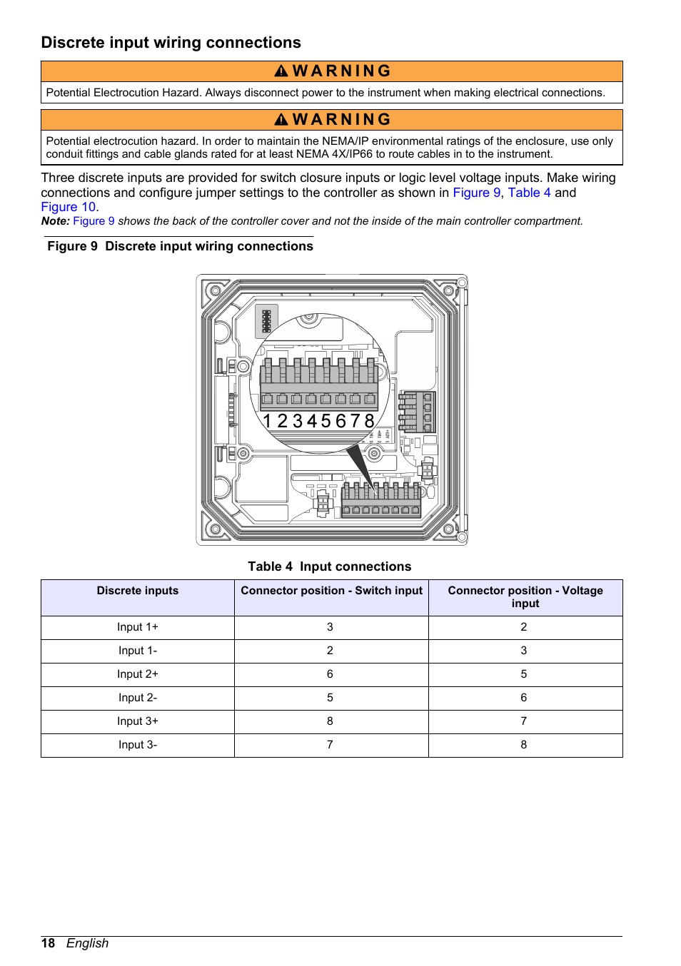 Discrete input wiring connections | Hach-Lange POLYMETRON 9500 Basic User Manual User Manual | Page 18 / 284
