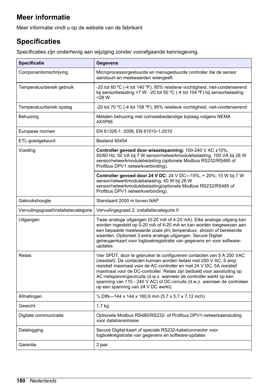 Basisgebruikershandleiding, Meer informatie, Specificaties | Nederlands | Hach-Lange POLYMETRON 9500 Basic User Manual User Manual | Page 180 / 284