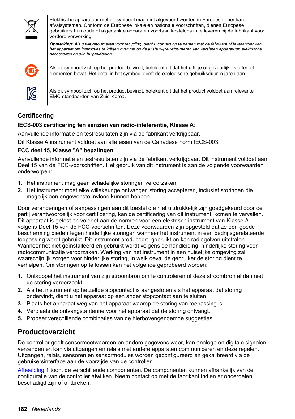 Certificering, Productoverzicht | Hach-Lange POLYMETRON 9500 Basic User Manual User Manual | Page 182 / 284