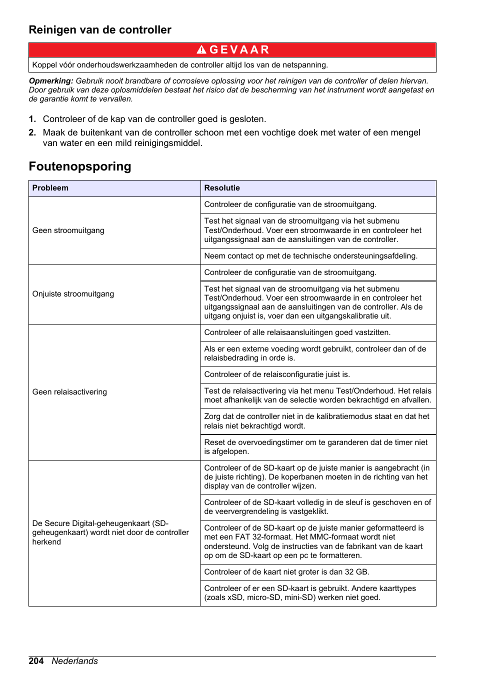 Reinigen van de controller, Foutenopsporing, Apparaten niet kan vinden, zie dan | Hach-Lange POLYMETRON 9500 Basic User Manual User Manual | Page 204 / 284