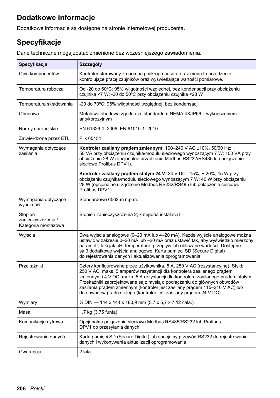 Podstawowa instrukcja obsługi, Dodatkowe informacje, Specyfikacje | Informacje dotyczące bezpieczeństwa, Polski | Hach-Lange POLYMETRON 9500 Basic User Manual User Manual | Page 206 / 284