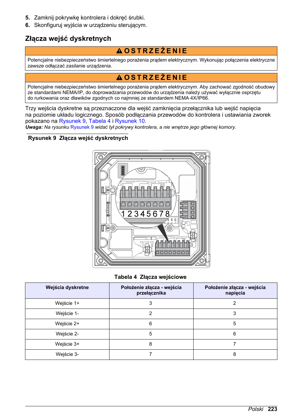 Złącza wejść dyskretnych | Hach-Lange POLYMETRON 9500 Basic User Manual User Manual | Page 223 / 284