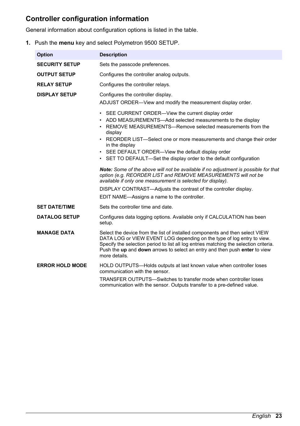 Controller configuration information | Hach-Lange POLYMETRON 9500 Basic User Manual User Manual | Page 23 / 284