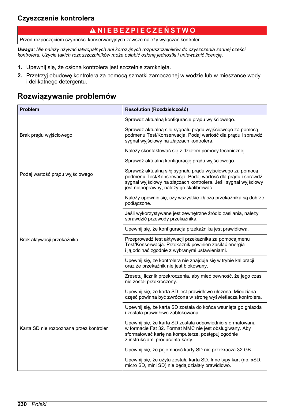 Czyszczenie kontrolera, Rozwiązywanie problemów, Część | Na stronie 230 | Hach-Lange POLYMETRON 9500 Basic User Manual User Manual | Page 230 / 284