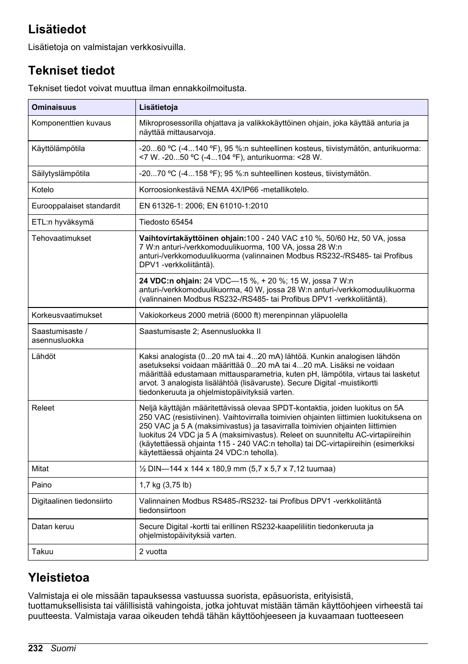 Peruskäyttöohje, Lisätiedot, Tekniset tiedot | Yleistietoa, Suomi | Hach-Lange POLYMETRON 9500 Basic User Manual User Manual | Page 232 / 284