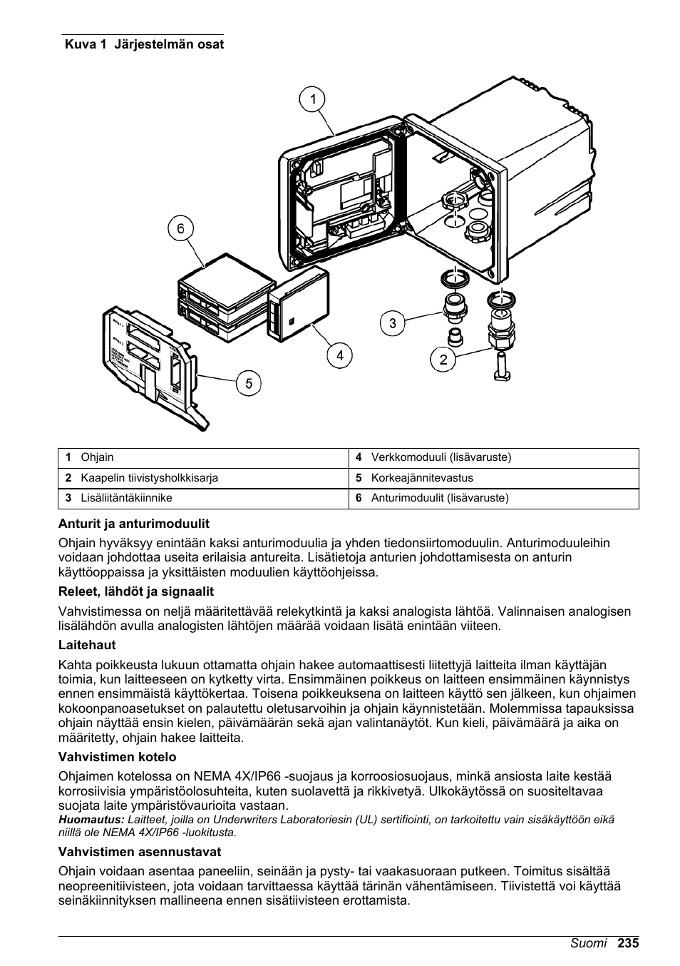 Hach-Lange POLYMETRON 9500 Basic User Manual User Manual | Page 235 / 284