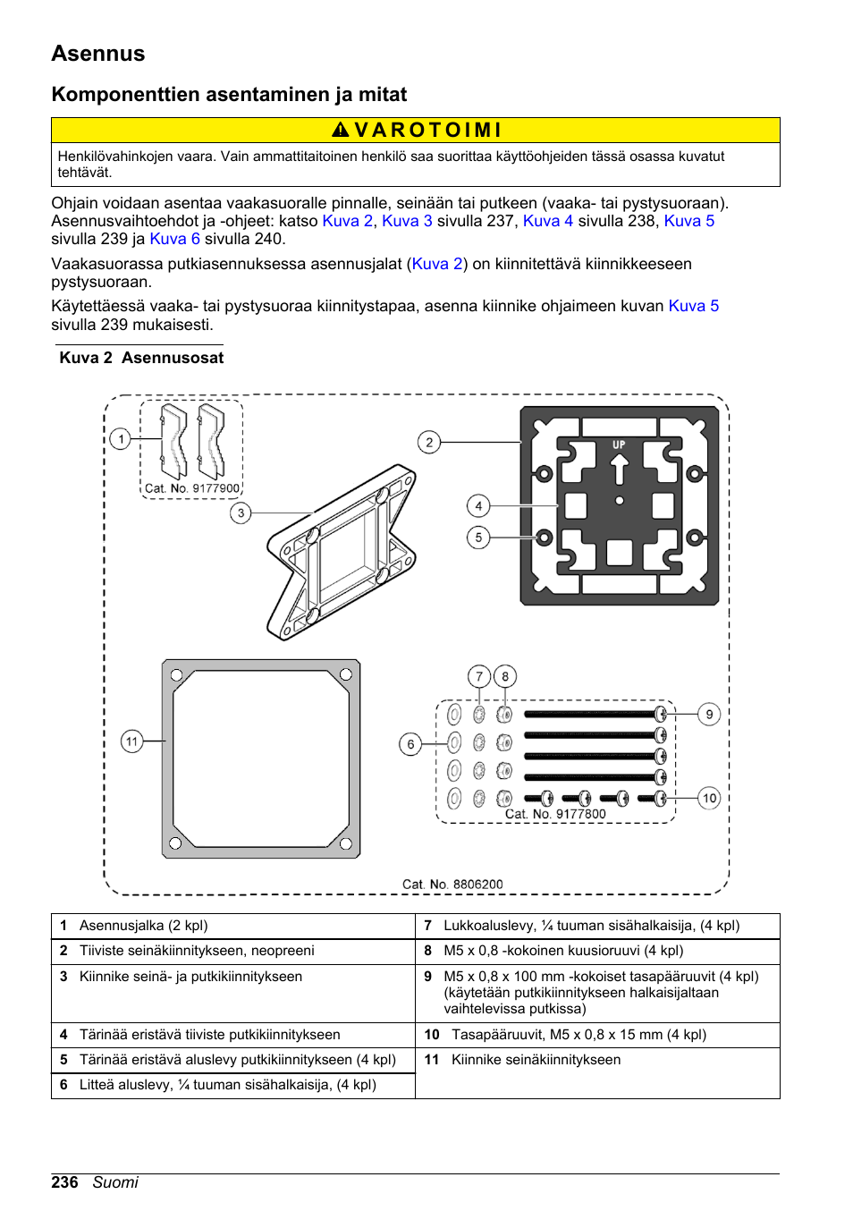 Asennus, Komponenttien asentaminen ja mitat | Hach-Lange POLYMETRON 9500 Basic User Manual User Manual | Page 236 / 284