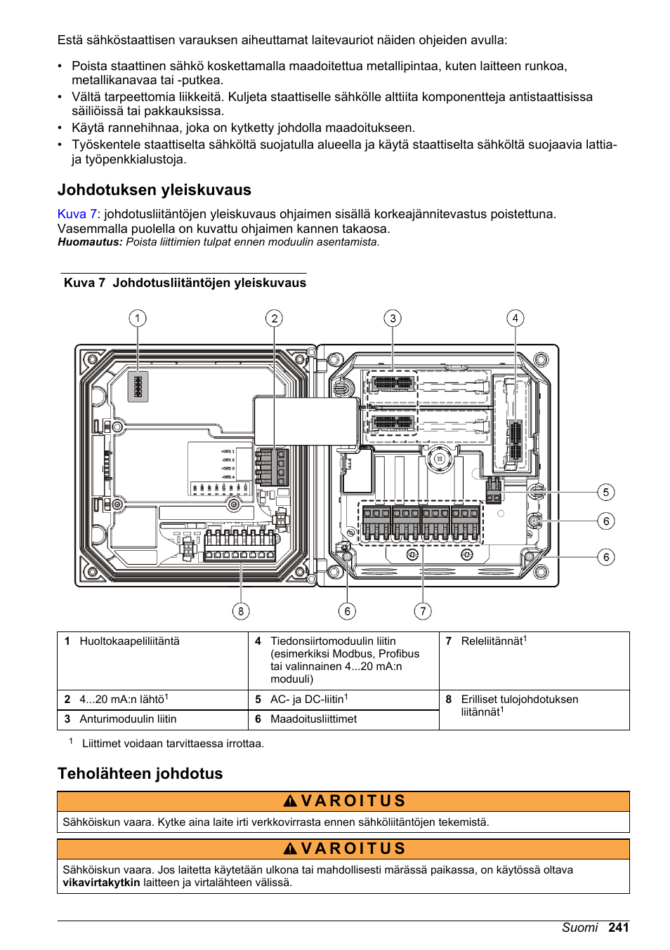 Johdotuksen yleiskuvaus, Teholähteen johdotus | Hach-Lange POLYMETRON 9500 Basic User Manual User Manual | Page 241 / 284