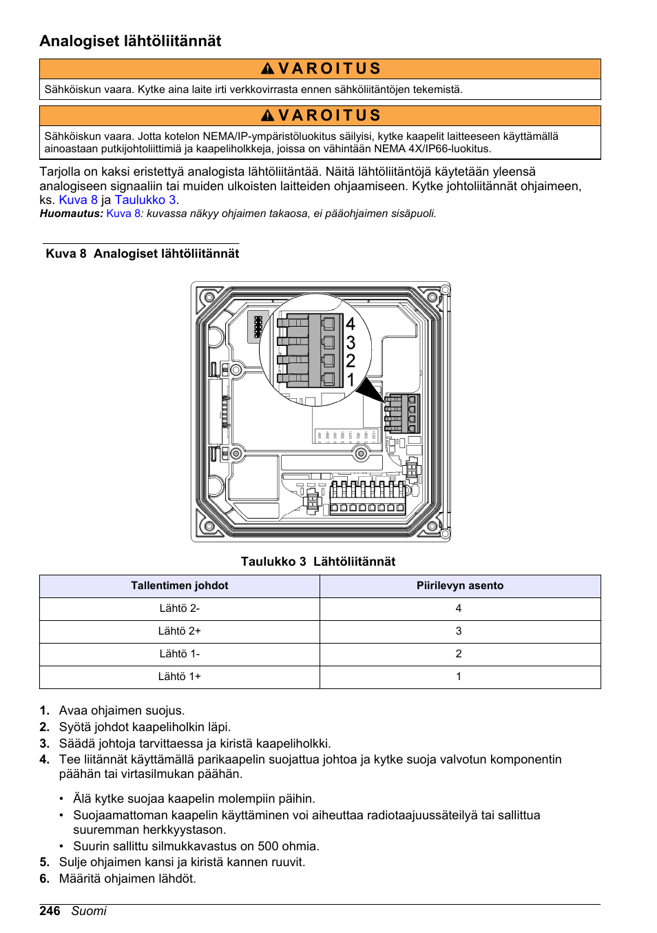 Analogiset lähtöliitännät | Hach-Lange POLYMETRON 9500 Basic User Manual User Manual | Page 246 / 284