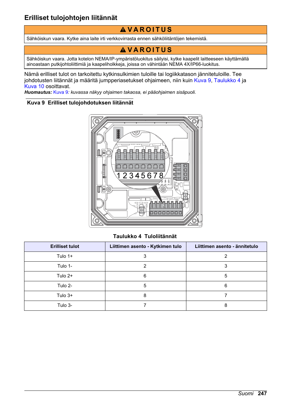 Erilliset tulojohtojen liitännät | Hach-Lange POLYMETRON 9500 Basic User Manual User Manual | Page 247 / 284