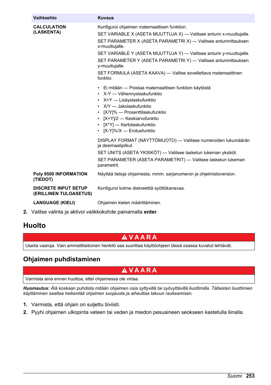 Huolto, Ohjaimen puhdistaminen | Hach-Lange POLYMETRON 9500 Basic User Manual User Manual | Page 253 / 284