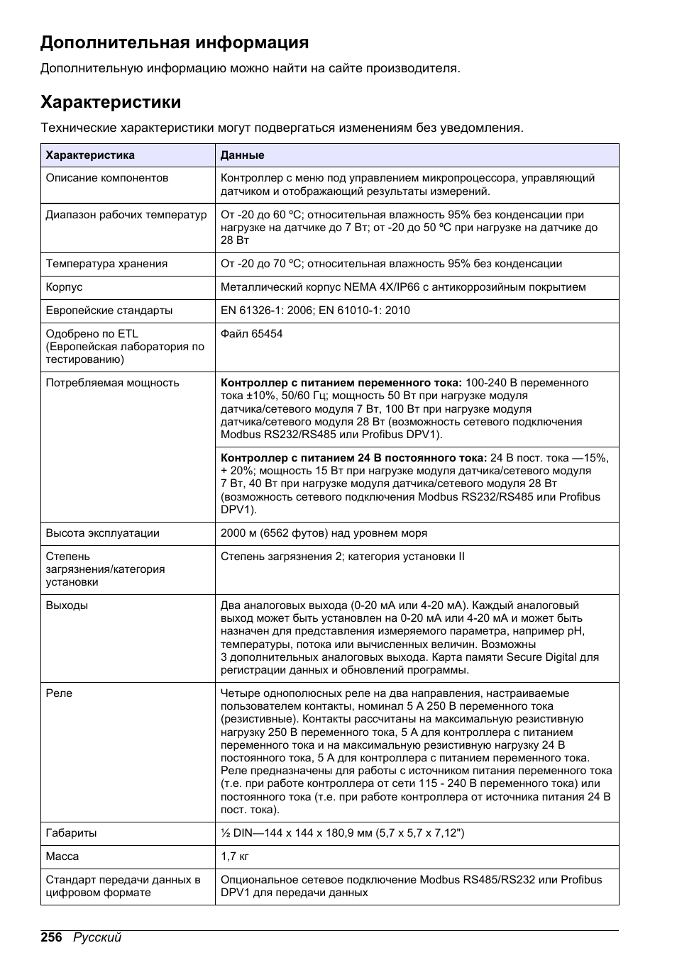 Начальное руководство пользователя, Дополнительная информация, Характеристики | Русский | Hach-Lange POLYMETRON 9500 Basic User Manual User Manual | Page 256 / 284