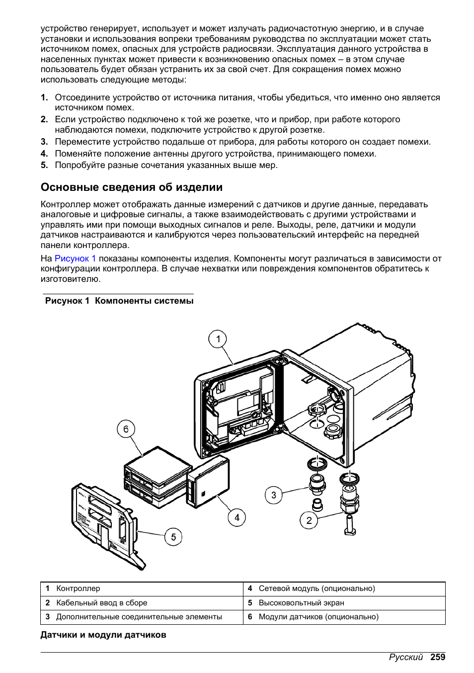 Основные сведения об изделии | Hach-Lange POLYMETRON 9500 Basic User Manual User Manual | Page 259 / 284