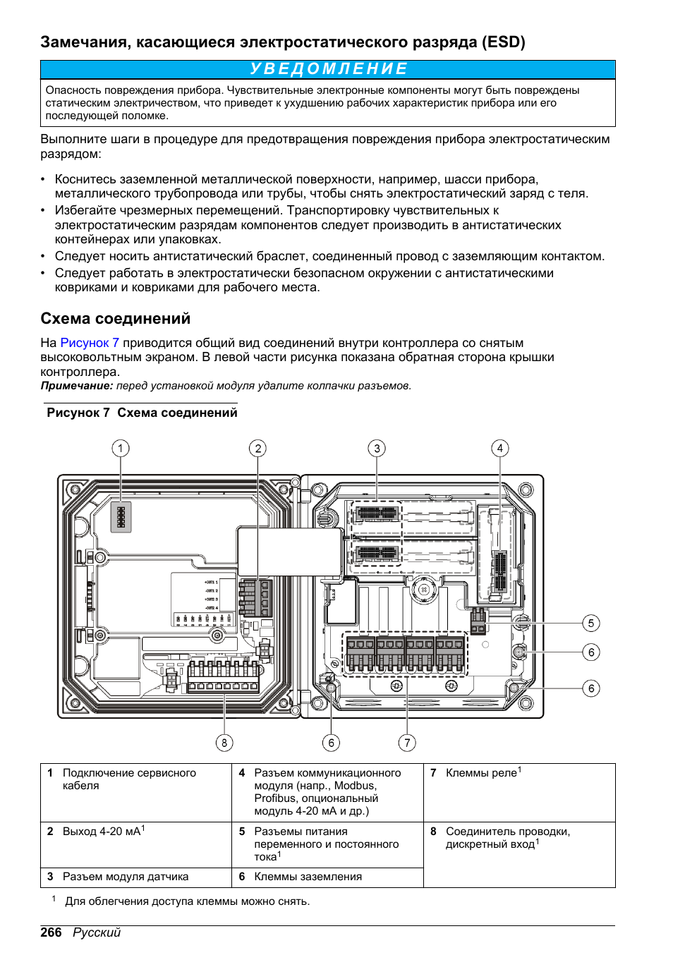 Схема соединений | Hach-Lange POLYMETRON 9500 Basic User Manual User Manual | Page 266 / 284
