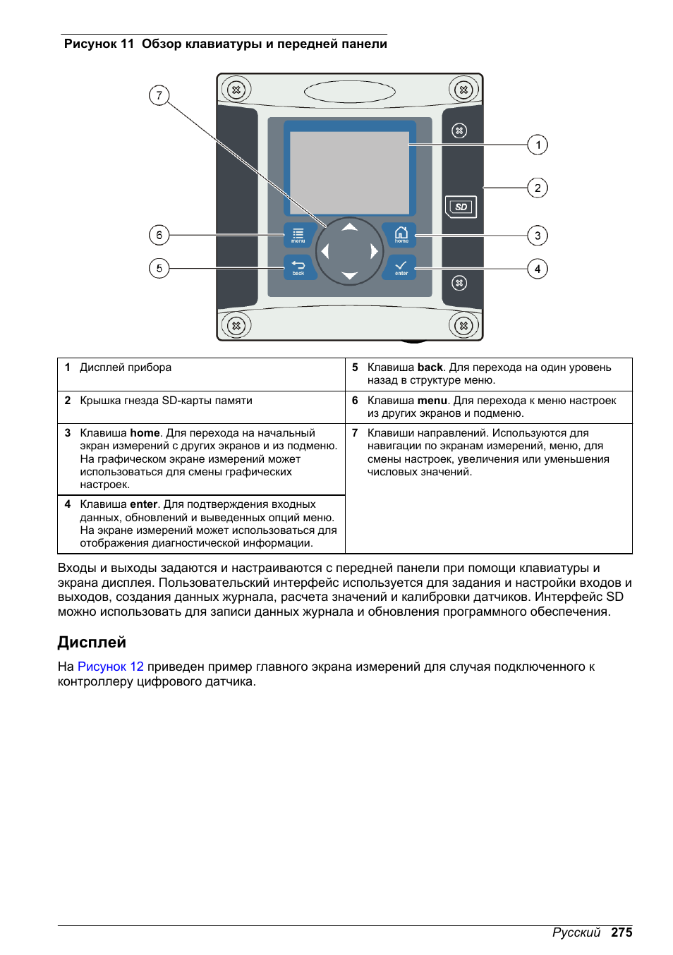 Дисплей, Рисунок 11 | Hach-Lange POLYMETRON 9500 Basic User Manual User Manual | Page 275 / 284