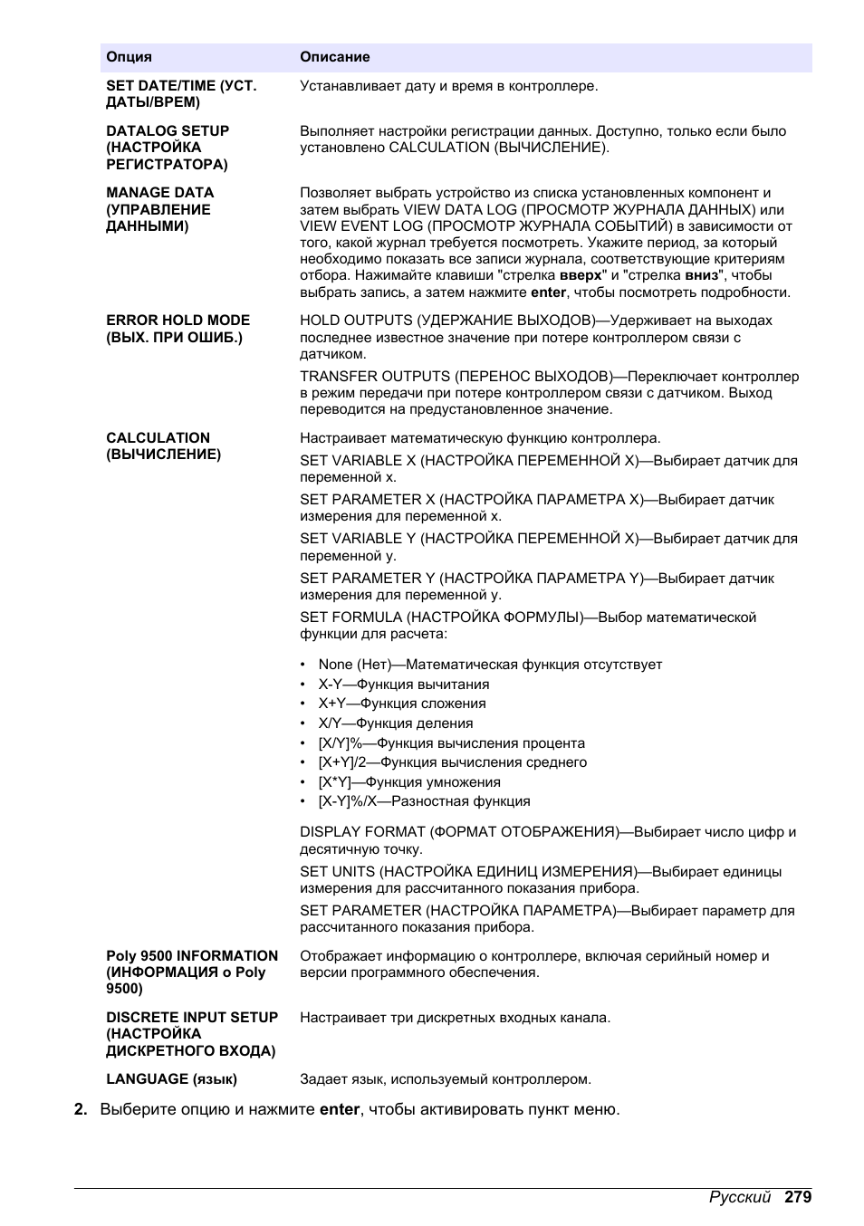 Hach-Lange POLYMETRON 9500 Basic User Manual User Manual | Page 279 / 284