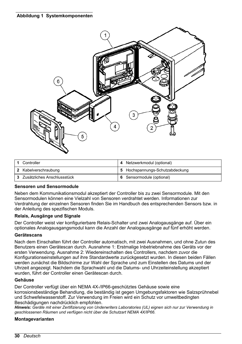 Hach-Lange POLYMETRON 9500 Basic User Manual User Manual | Page 30 / 284