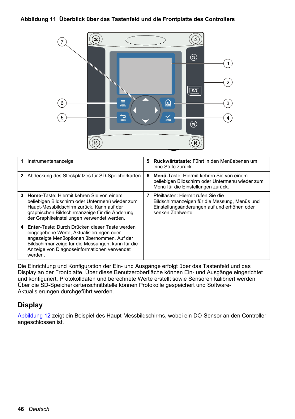 Display, Abbildung 11 | Hach-Lange POLYMETRON 9500 Basic User Manual User Manual | Page 46 / 284