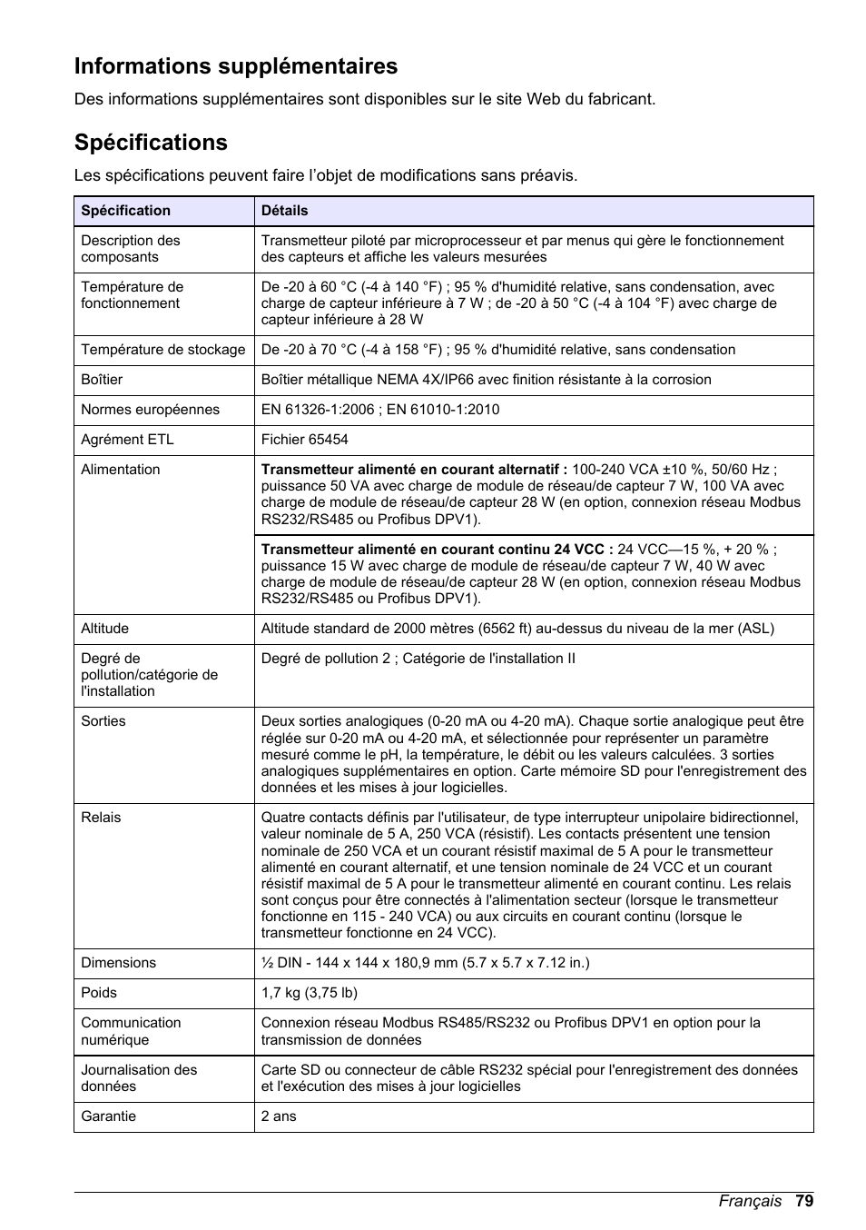Manuel d'utilisation de base, Informations supplémentaires, Spécifications | Français | Hach-Lange POLYMETRON 9500 Basic User Manual User Manual | Page 79 / 284