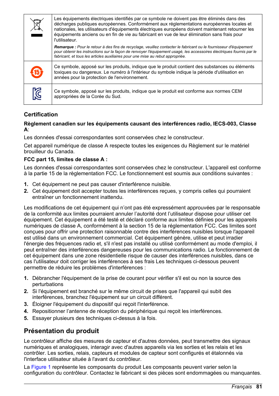Certification, Présentation du produit | Hach-Lange POLYMETRON 9500 Basic User Manual User Manual | Page 81 / 284