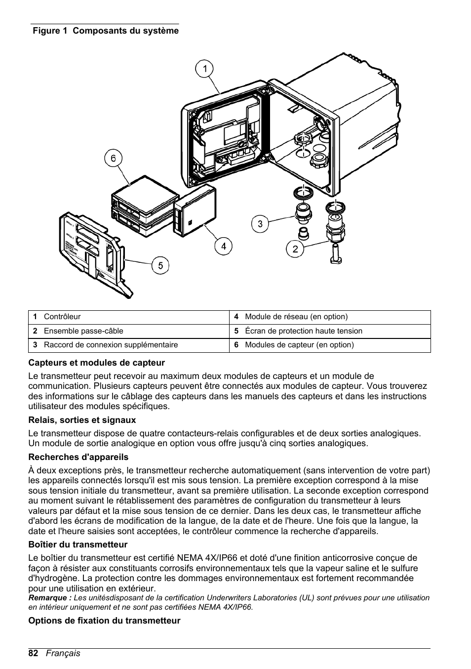 Hach-Lange POLYMETRON 9500 Basic User Manual User Manual | Page 82 / 284
