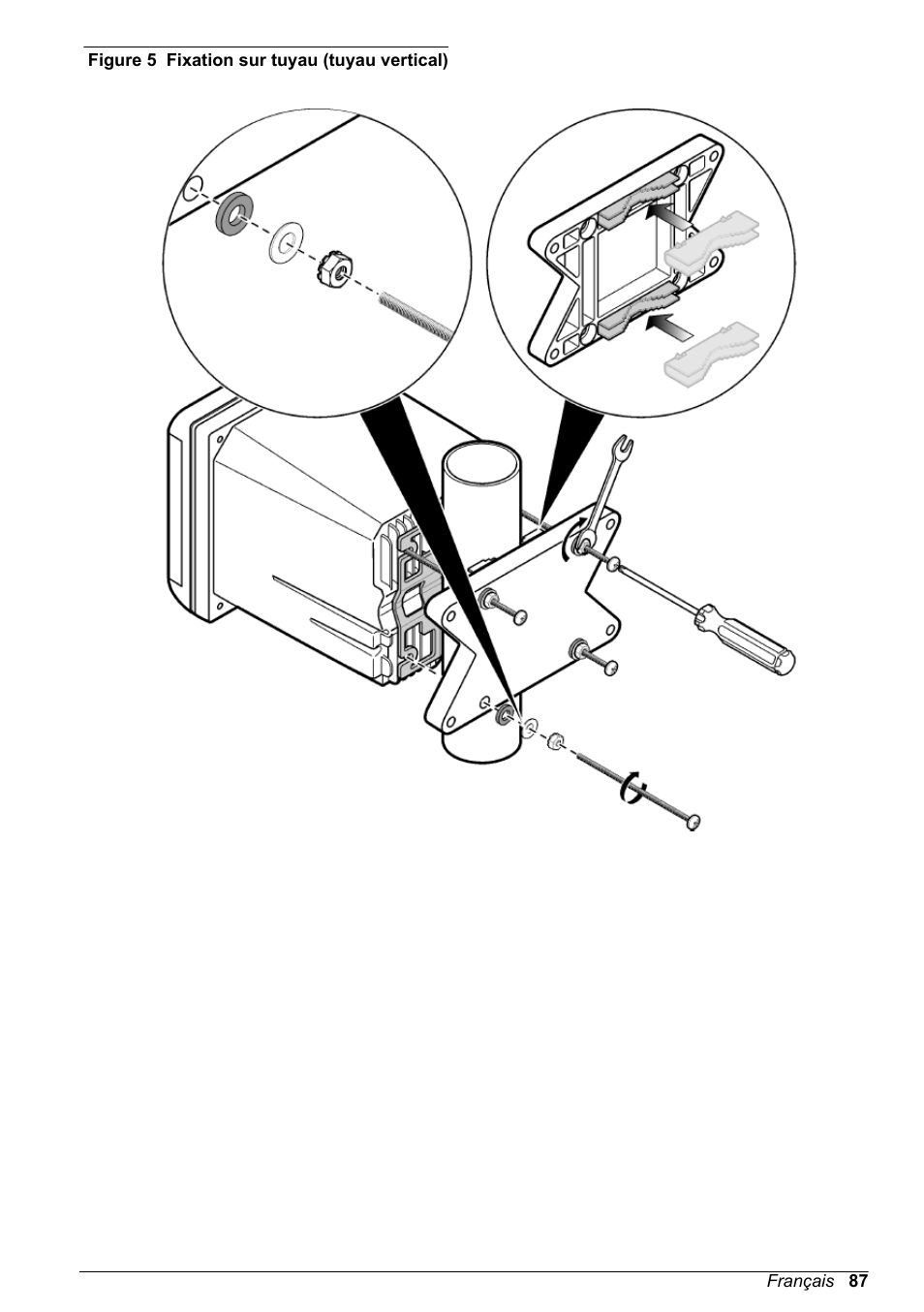 Figure 5, Comme indiqué à la | Hach-Lange POLYMETRON 9500 Basic User Manual User Manual | Page 87 / 284