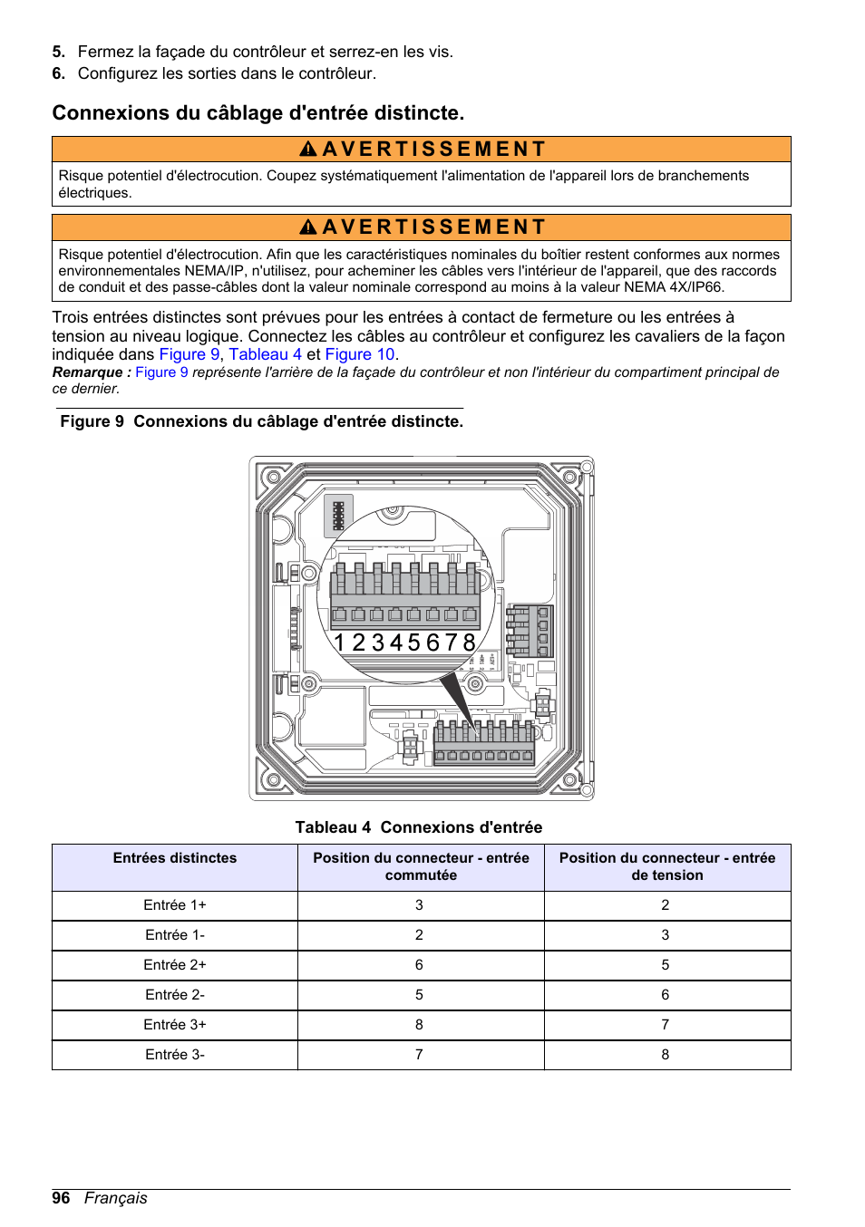 Connexions du câblage d'entrée distincte | Hach-Lange POLYMETRON 9500 Basic User Manual User Manual | Page 96 / 284