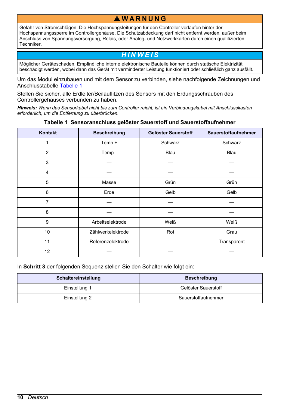 Hach-Lange POLYMETRON 9500 Amperometry Module User Manual User Manual | Page 10 / 60