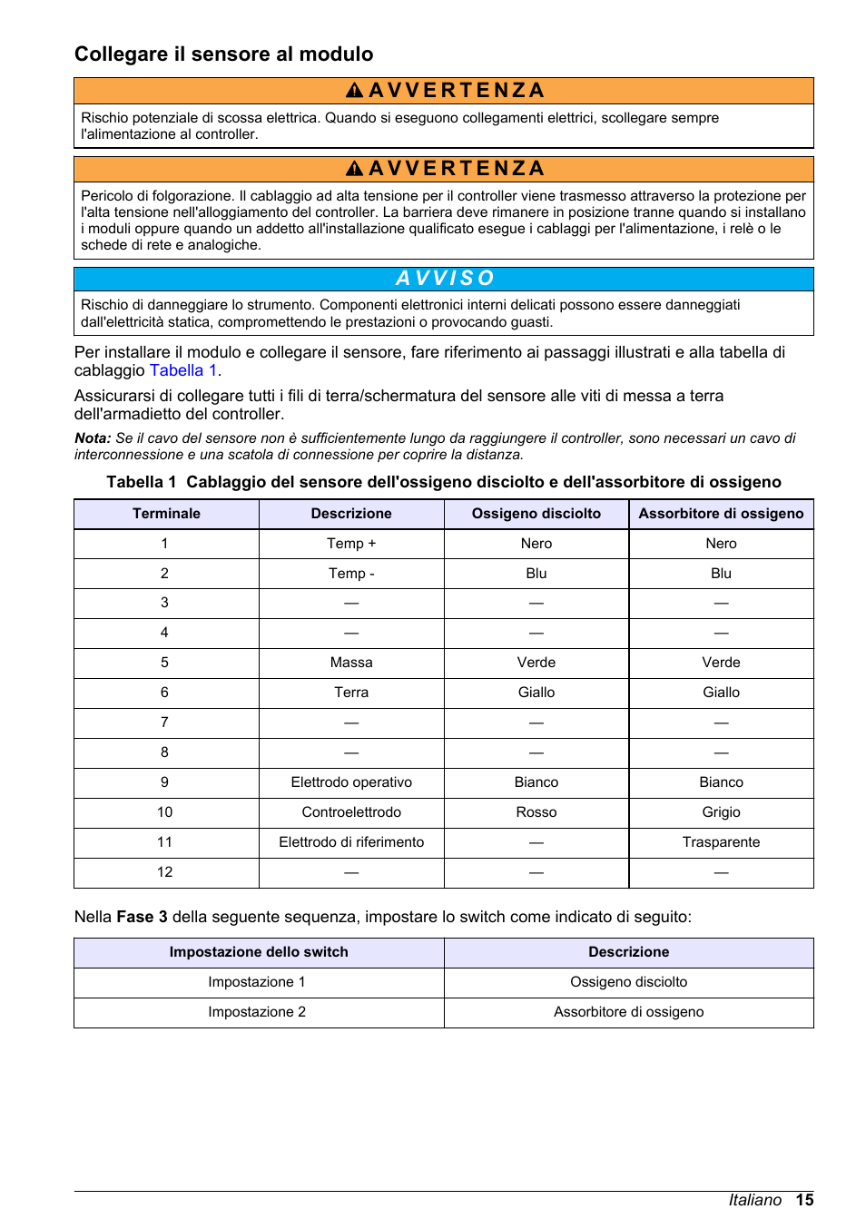 Collegare il sensore al modulo | Hach-Lange POLYMETRON 9500 Amperometry Module User Manual User Manual | Page 15 / 60