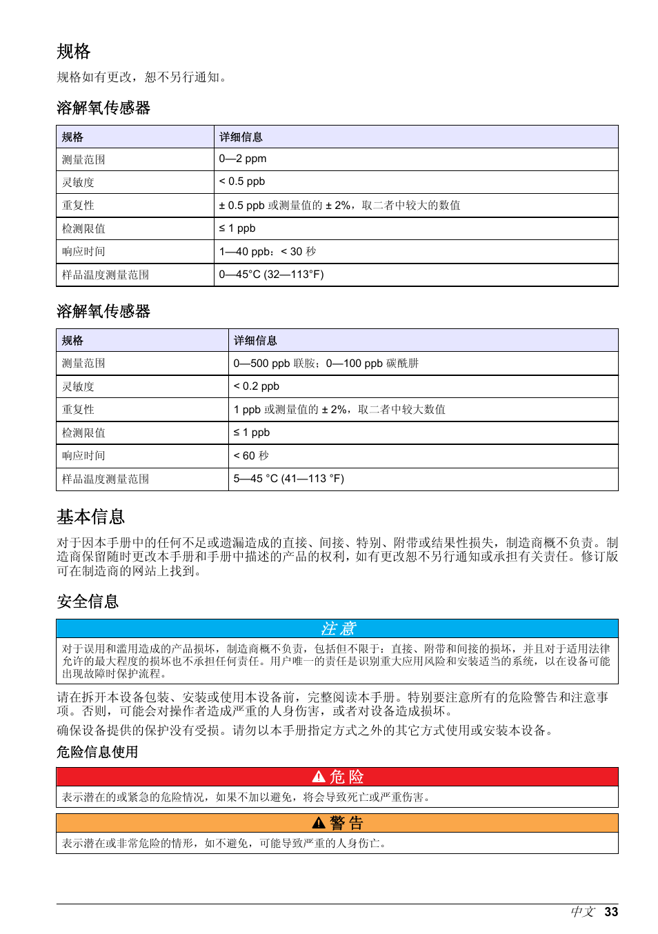 用户手册, 溶解氧传感器, 基本信息 | 安全信息, 危险信息使用 | Hach-Lange POLYMETRON 9500 Amperometry Module User Manual User Manual | Page 33 / 60