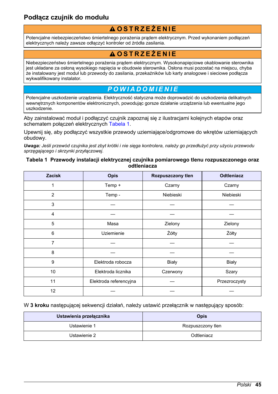 Podłącz czujnik do modułu | Hach-Lange POLYMETRON 9500 Amperometry Module User Manual User Manual | Page 45 / 60