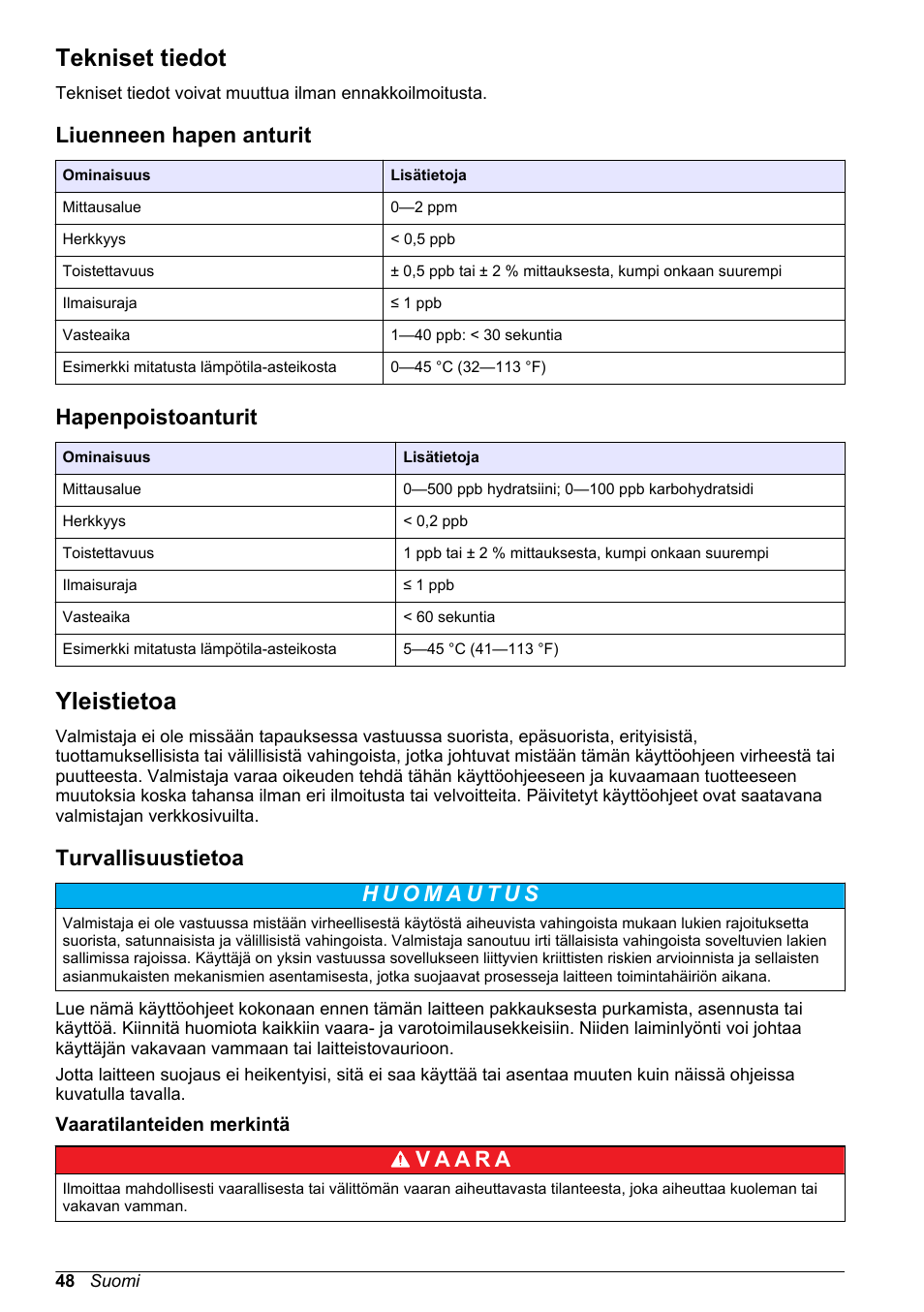 Käyttäjän käsikirja, Tekniset tiedot, Liuenneen hapen anturit | Hapenpoistoanturit, Yleistietoa, Turvallisuustietoa, Vaaratilanteiden merkintä, Suomi | Hach-Lange POLYMETRON 9500 Amperometry Module User Manual User Manual | Page 48 / 60
