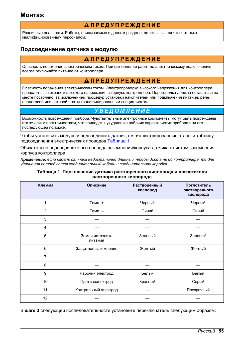 Монтаж, Подсоединение датчика к модулю | Hach-Lange POLYMETRON 9500 Amperometry Module User Manual User Manual | Page 55 / 60