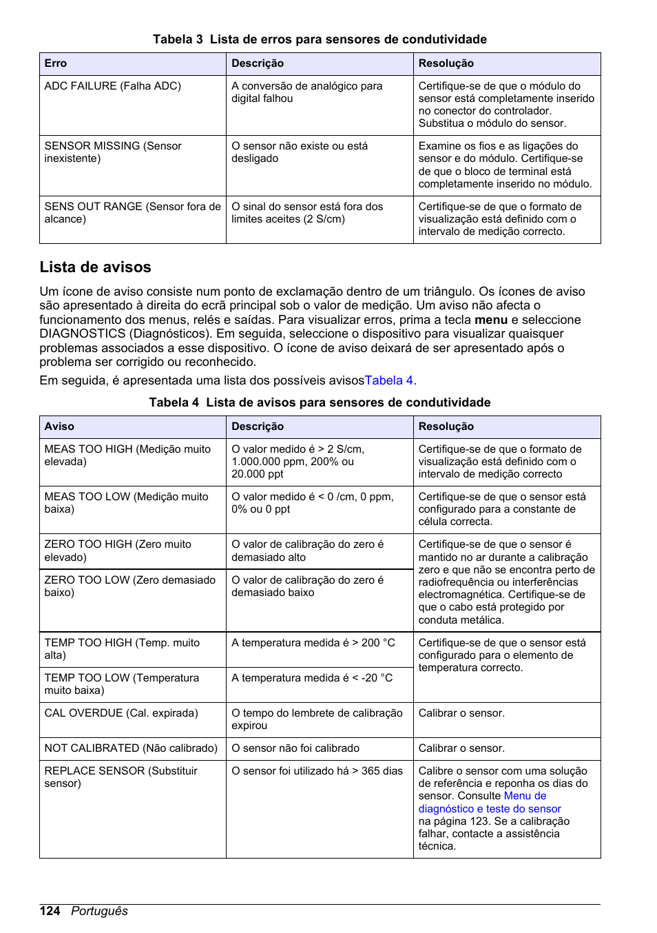 Lista de avisos | Hach-Lange POLYMETRON 9500 Conductivity Module User Manual User Manual | Page 124 / 228