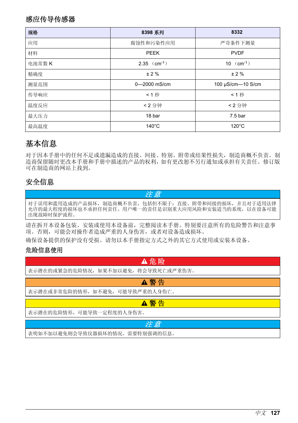 感应传导传感器, 基本信息, 安全信息 | 危险信息使用 | Hach-Lange POLYMETRON 9500 Conductivity Module User Manual User Manual | Page 127 / 228