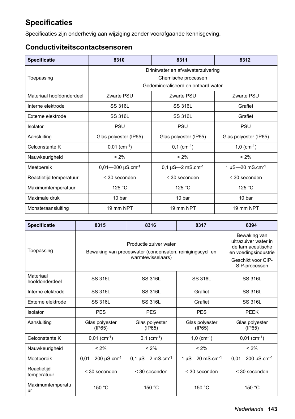 Gebruikershandleiding, Specificaties, Conductiviteitscontactsensoren | Nederlands | Hach-Lange POLYMETRON 9500 Conductivity Module User Manual User Manual | Page 143 / 228