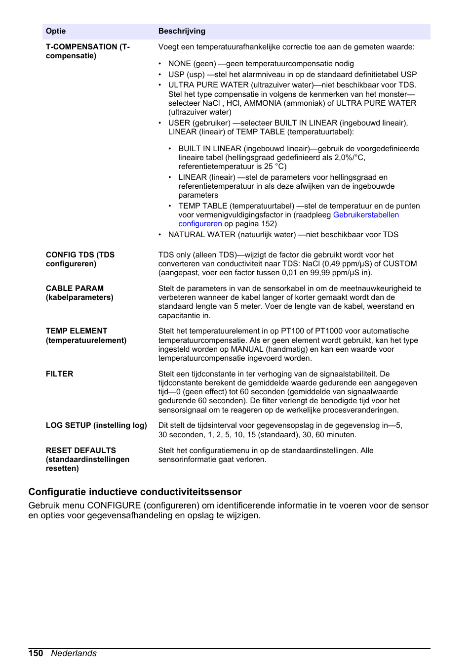 Configuratie inductieve conductiviteitssensor | Hach-Lange POLYMETRON 9500 Conductivity Module User Manual User Manual | Page 150 / 228