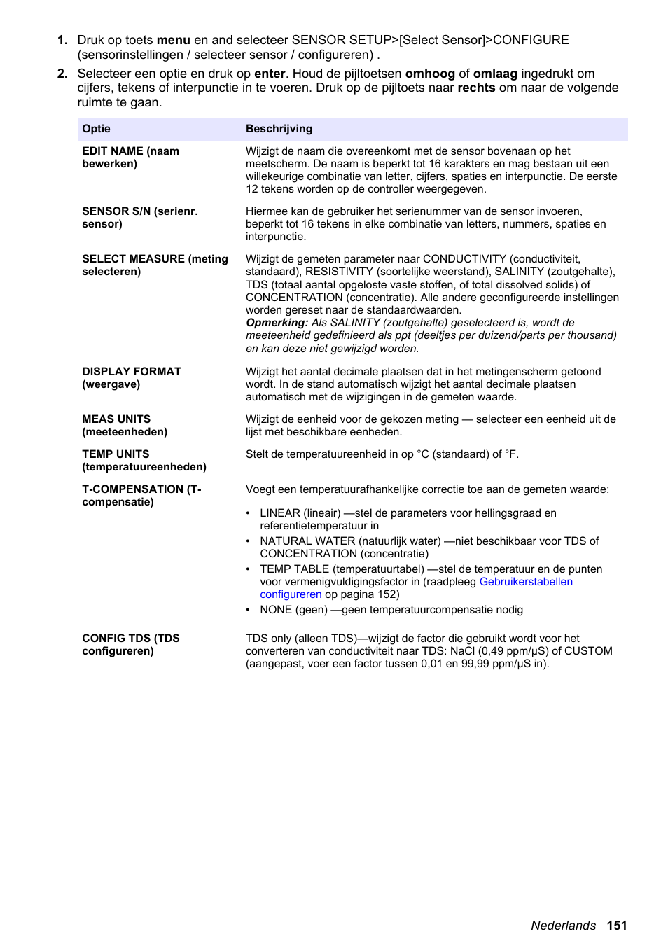Hach-Lange POLYMETRON 9500 Conductivity Module User Manual User Manual | Page 151 / 228