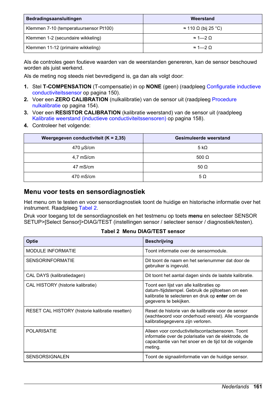 Menu voor tests en sensordiagnostiek | Hach-Lange POLYMETRON 9500 Conductivity Module User Manual User Manual | Page 161 / 228