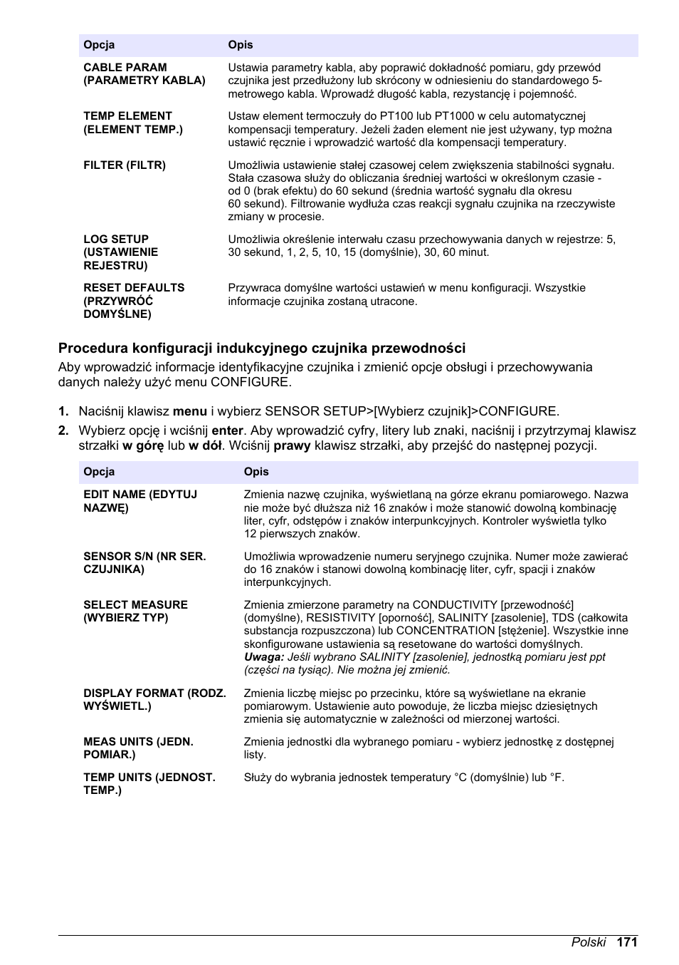 Hach-Lange POLYMETRON 9500 Conductivity Module User Manual User Manual | Page 171 / 228