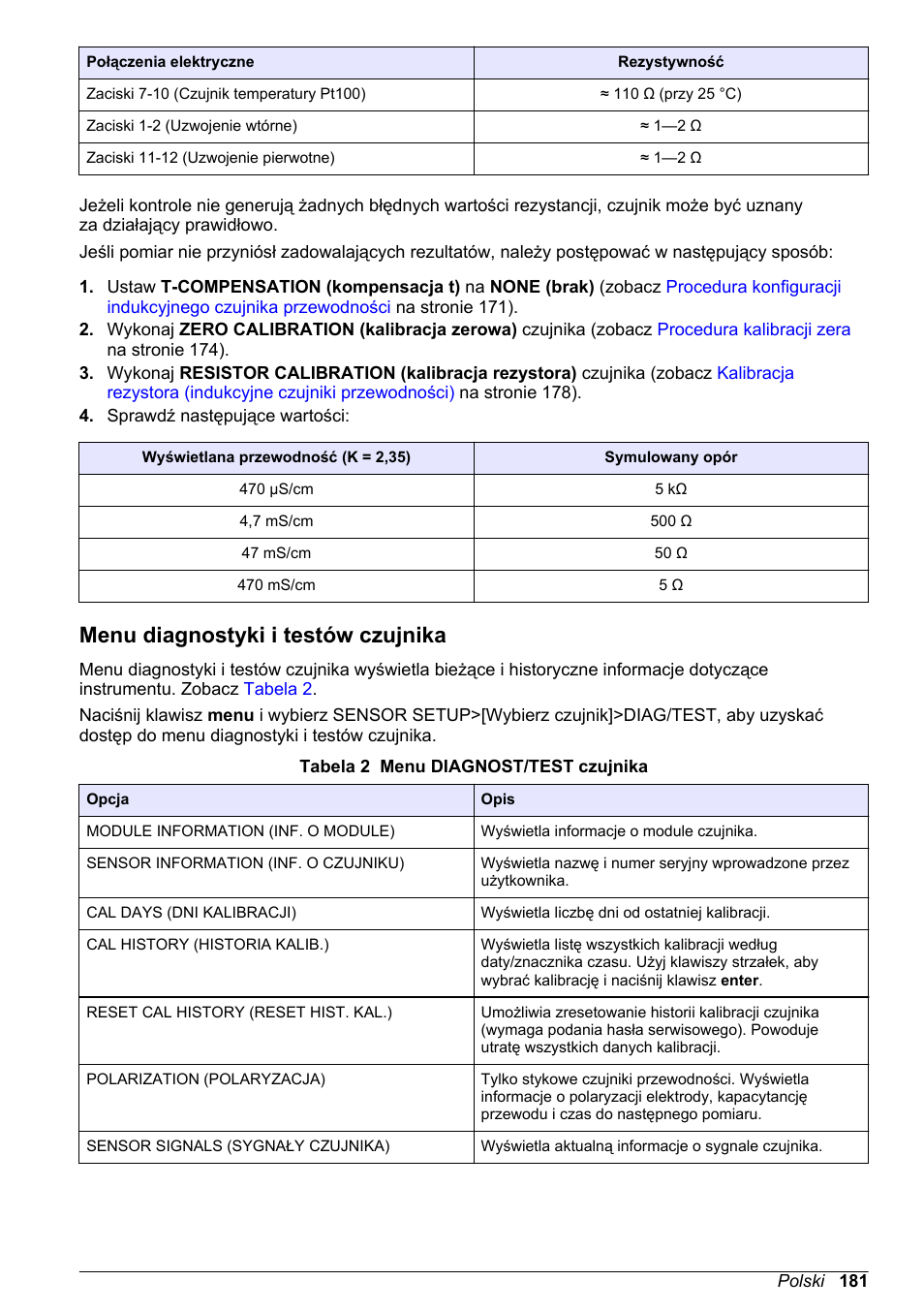 Menu diagnostyki i testów czujnika | Hach-Lange POLYMETRON 9500 Conductivity Module User Manual User Manual | Page 181 / 228
