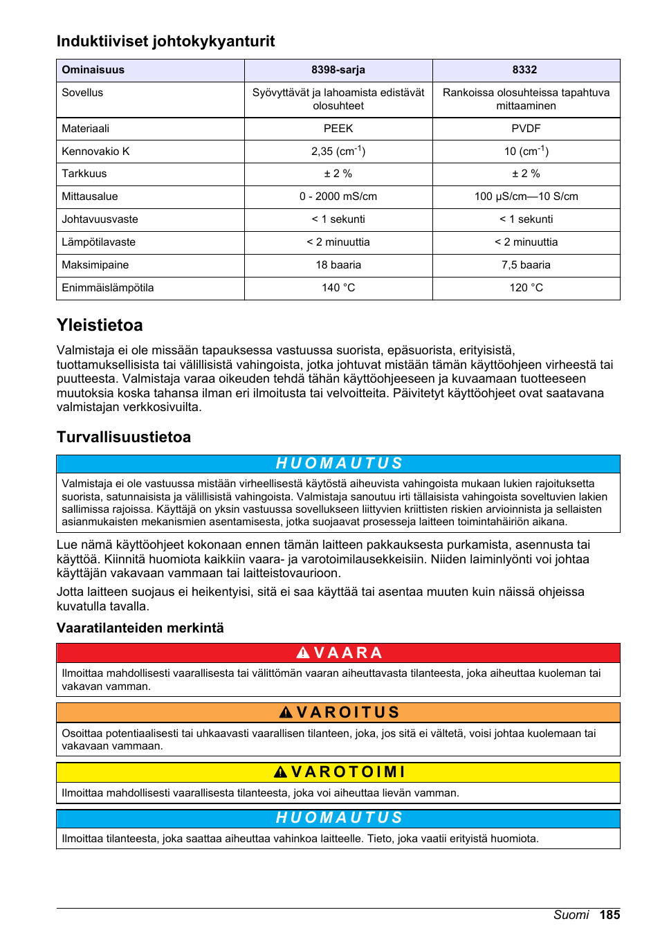 Induktiiviset johtokykyanturit, Yleistietoa, Turvallisuustietoa | Vaaratilanteiden merkintä | Hach-Lange POLYMETRON 9500 Conductivity Module User Manual User Manual | Page 185 / 228