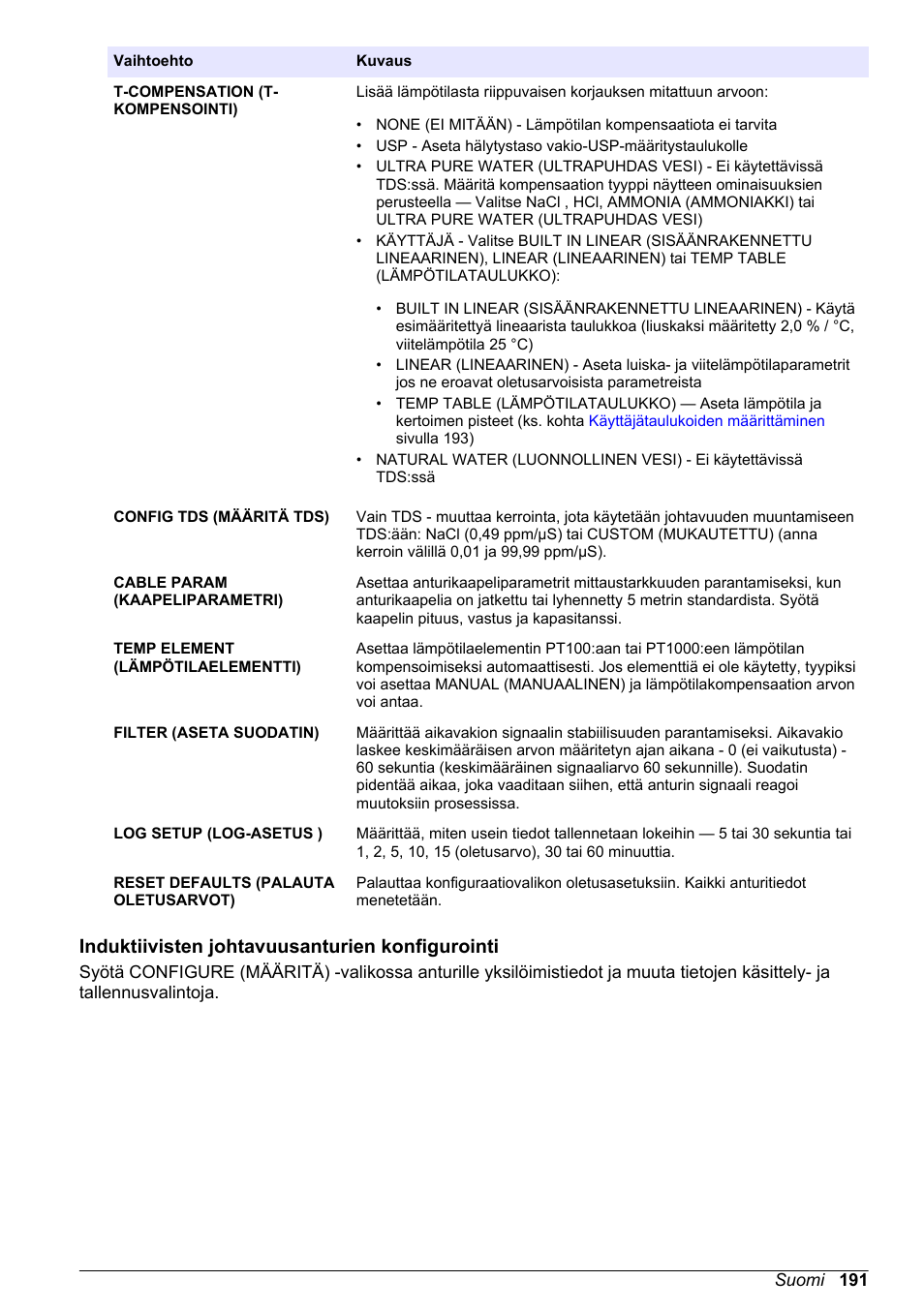 Induktiivisten johtavuusanturien konfigurointi | Hach-Lange POLYMETRON 9500 Conductivity Module User Manual User Manual | Page 191 / 228