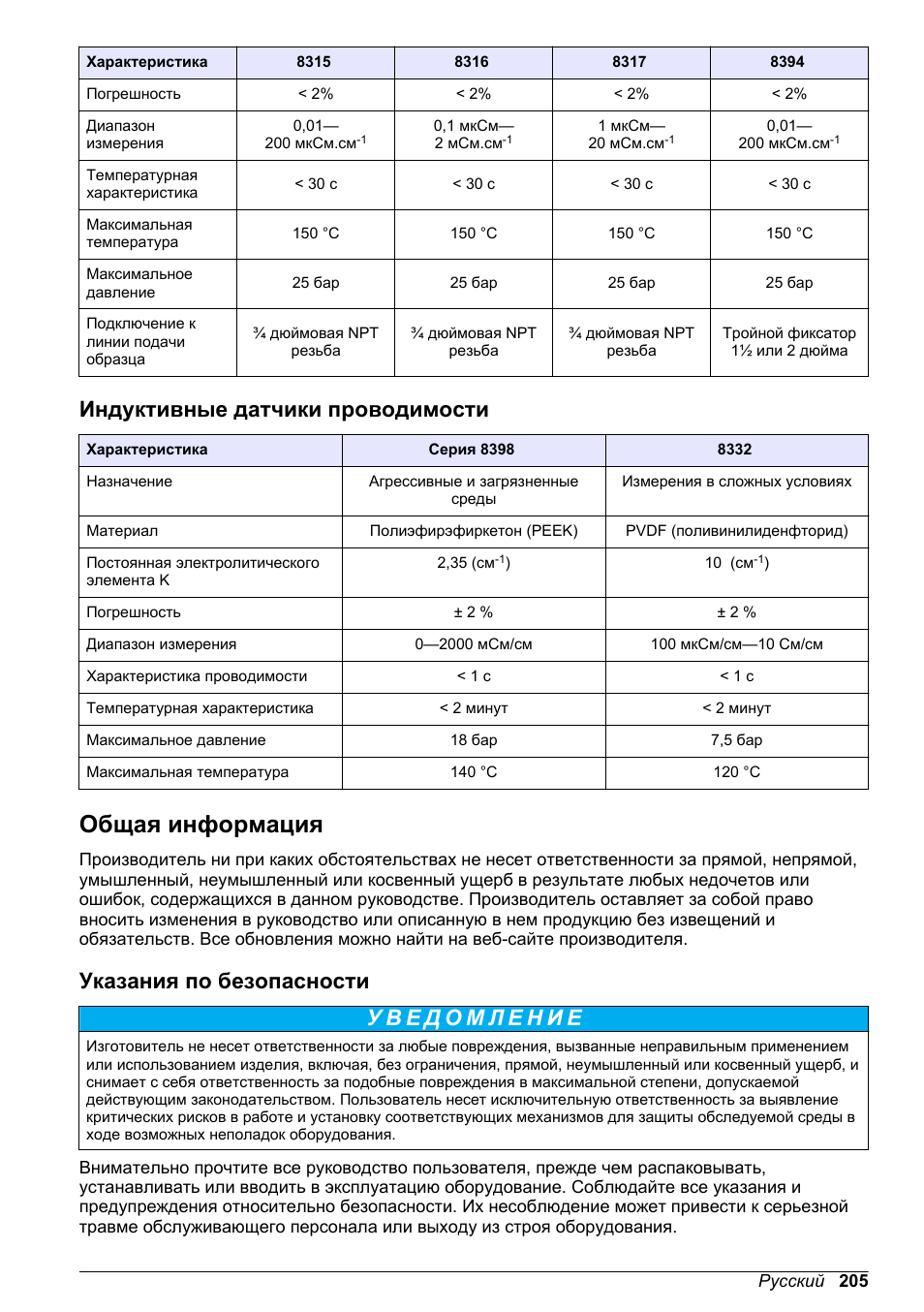 Индуктивные датчики проводимости, Общая информация, Указания по безопасности | Hach-Lange POLYMETRON 9500 Conductivity Module User Manual User Manual | Page 205 / 228