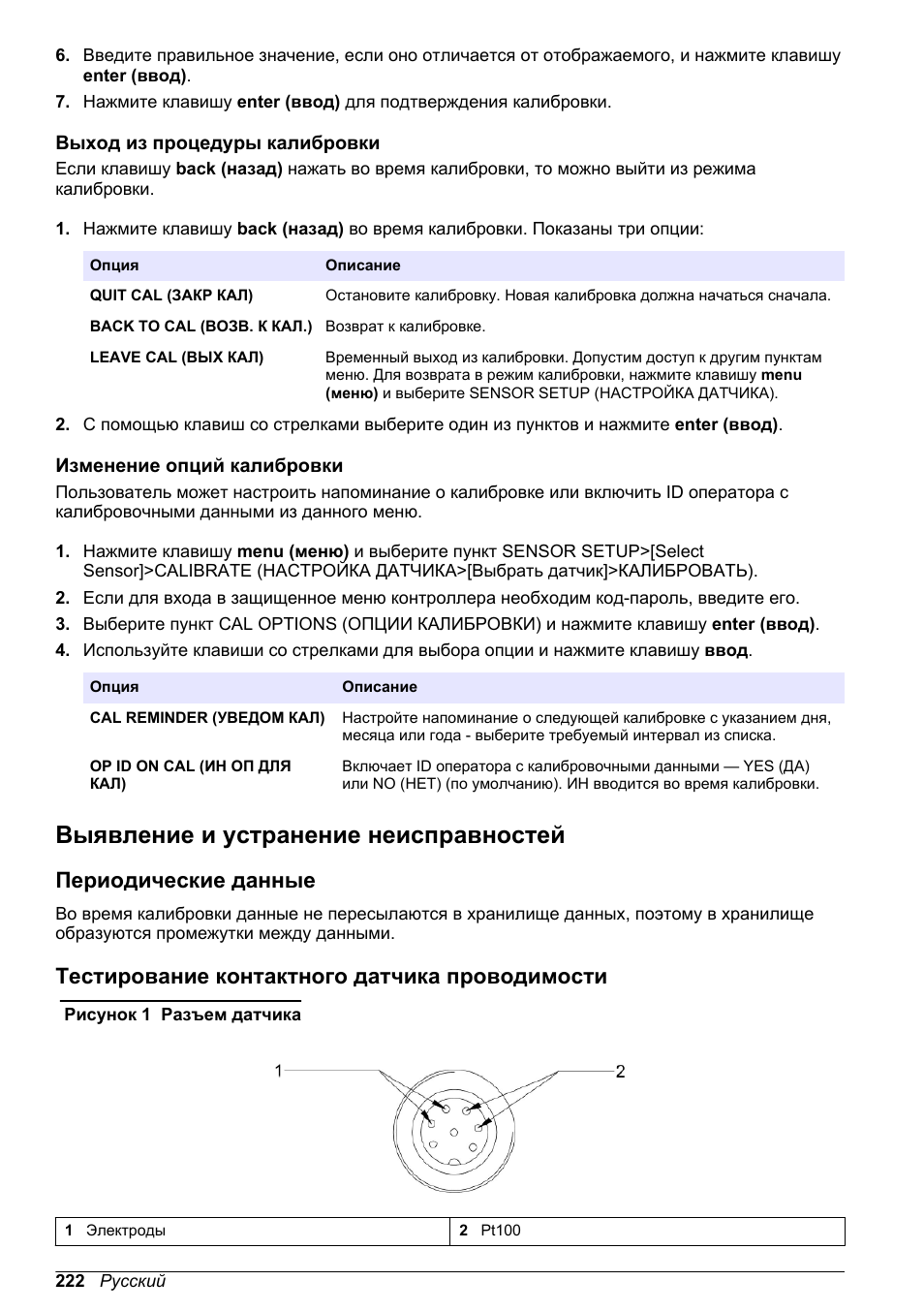 Выход из процедуры калибровки, Изменение опций калибровки, Выявление и устранение неисправностей | Периодические данные, Тестирование контактного датчика проводимости, Выявление и, Устранение неисправностей, Калибровки), введите id оператора. см | Hach-Lange POLYMETRON 9500 Conductivity Module User Manual User Manual | Page 222 / 228