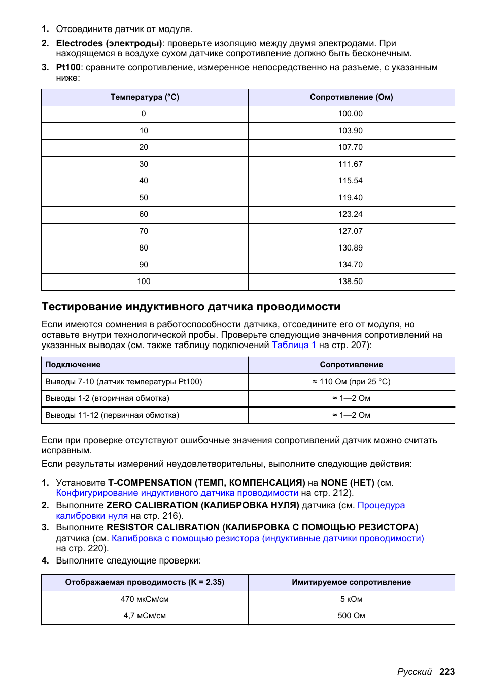 Тестирование индуктивного датчика проводимости | Hach-Lange POLYMETRON 9500 Conductivity Module User Manual User Manual | Page 223 / 228