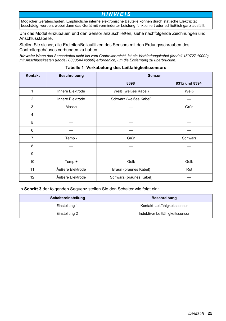 Hach-Lange POLYMETRON 9500 Conductivity Module User Manual User Manual | Page 25 / 228