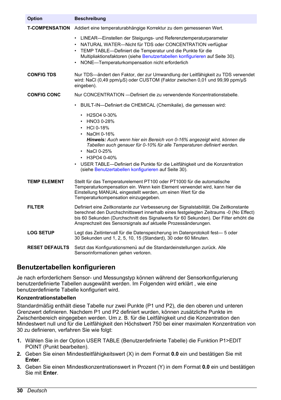 Benutzertabellen konfigurieren | Hach-Lange POLYMETRON 9500 Conductivity Module User Manual User Manual | Page 30 / 228