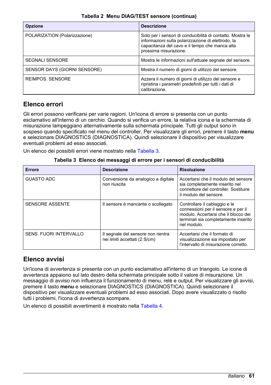 Elenco errori, Elenco avvisi | Hach-Lange POLYMETRON 9500 Conductivity Module User Manual User Manual | Page 61 / 228