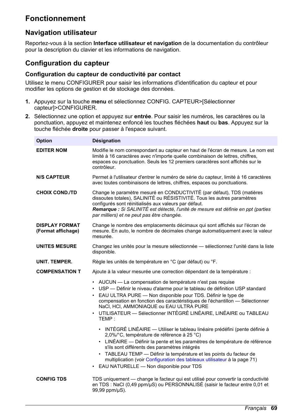 Fonctionnement, Navigation utilisateur, Configuration du capteur | Hach-Lange POLYMETRON 9500 Conductivity Module User Manual User Manual | Page 69 / 228